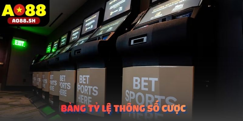 Bảng dữ liệu hiển thị thông tin tổng hợp kèo nhà cái AO88 trực tuyến.