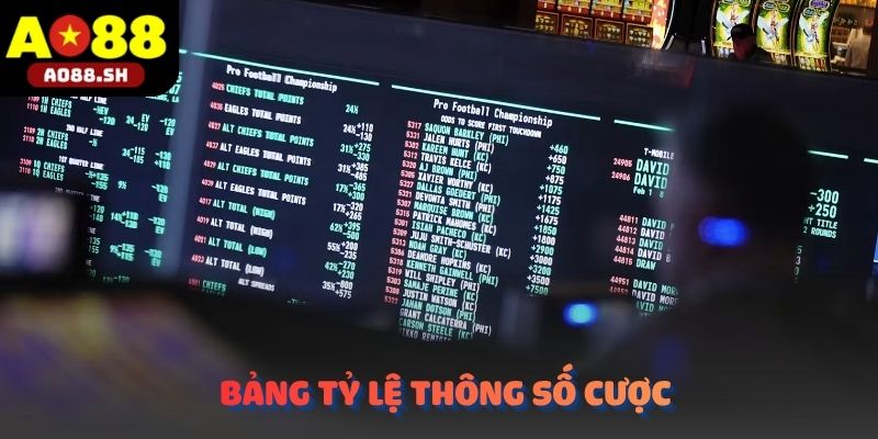 Bảng tỷ lệ thông số cược Kèo Châu Á hiển thị trực tuyến.