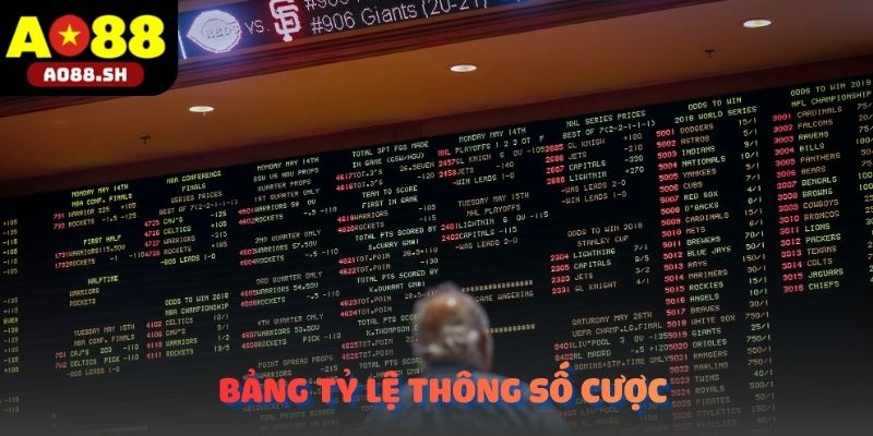 Bảng tỷ lệ thông số cược Kèo Tài Xỉu hiển thị trực tuyến.