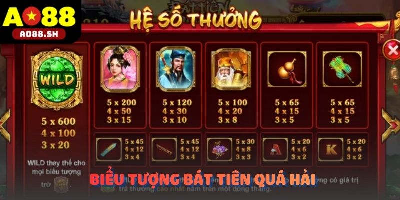 Biểu tượng Bát Tiên trong game nổ hũ Bát tiên quá hải.