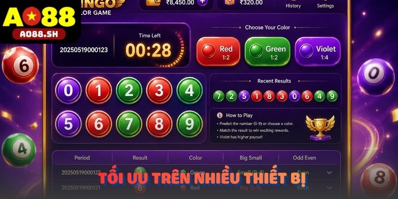 Chuyên mục Wingo được tối ưu trên nhiều thiết bị.