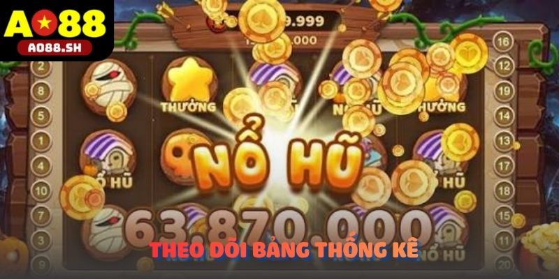 Người chơi theo dõi bảng thống kê để tìm ra khung giờ nổ hũ AO88 chính xác nhất.
